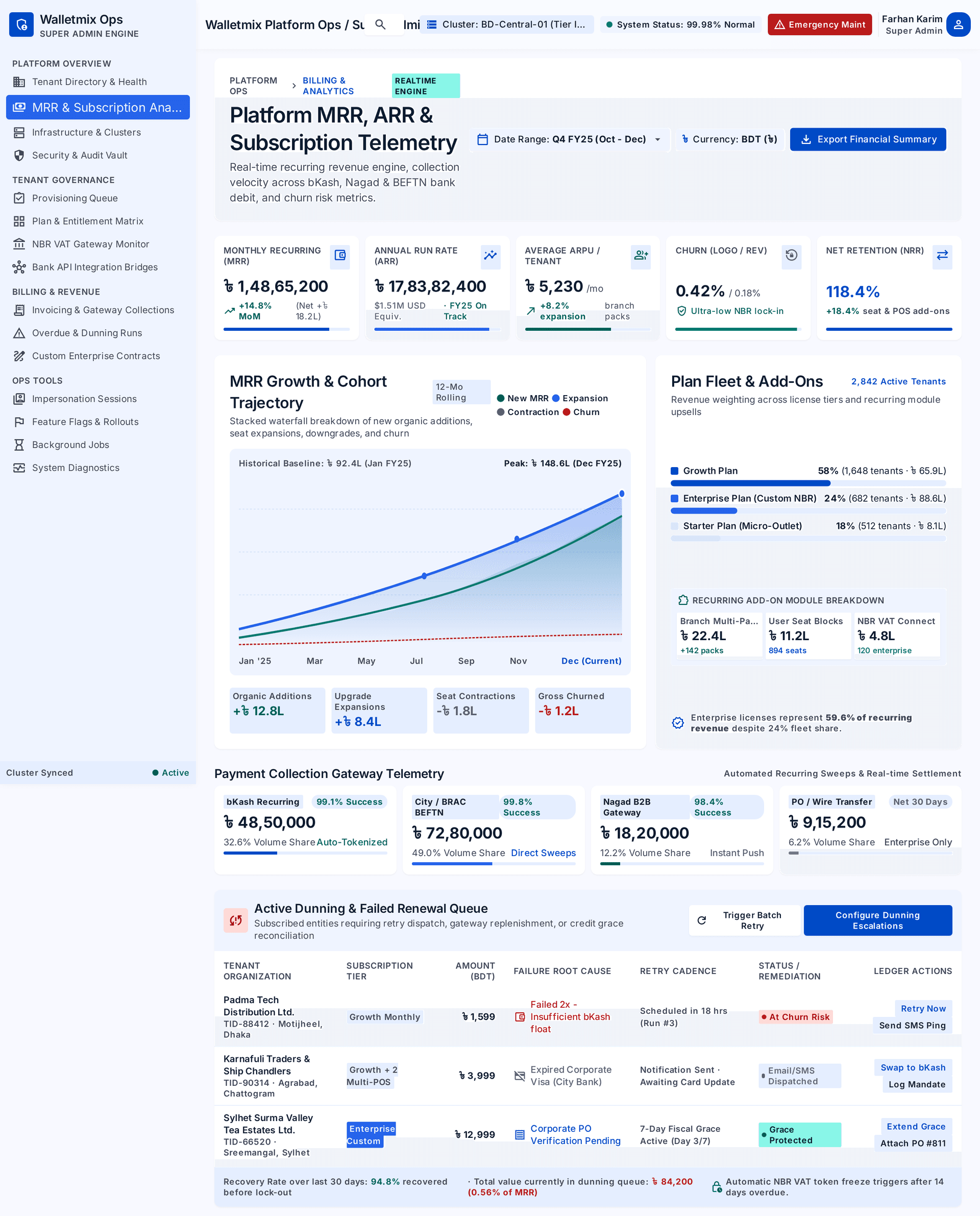 Consumer Goods ERP screenshot 1